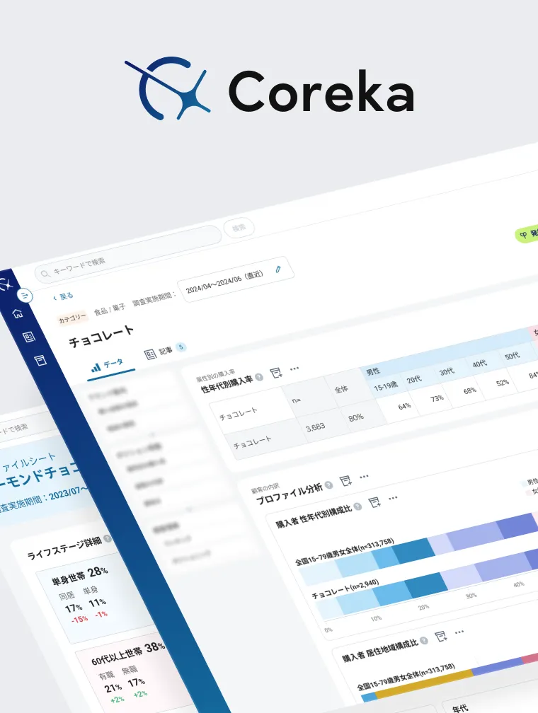 マーケティングデータプラットフォーム Coreka