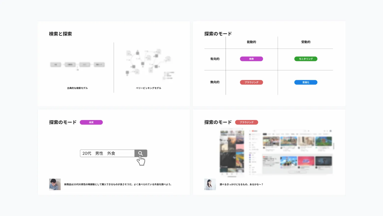 検索と探索 探索のモード 探索のモード 探索のモード