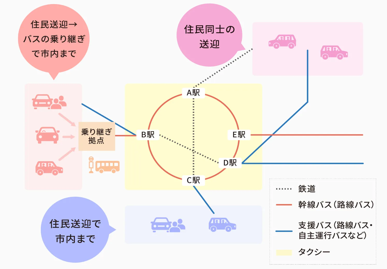 インタビュー写真