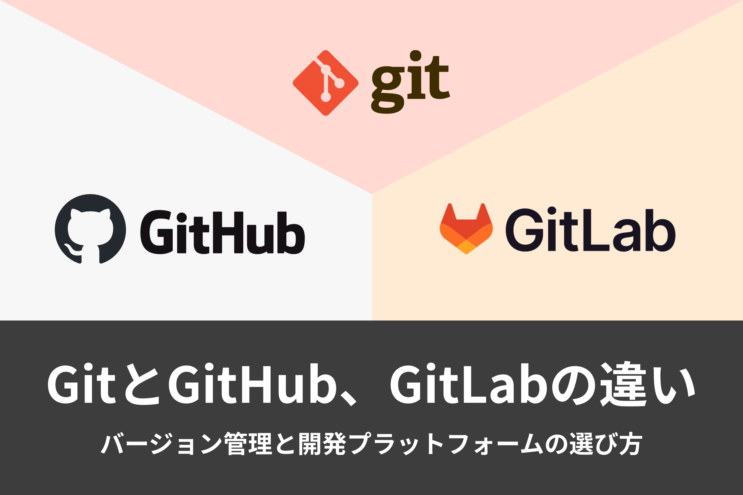 GitとGitHub、GitLabの違い：バージョン管理と開発プラットフォームの選び方