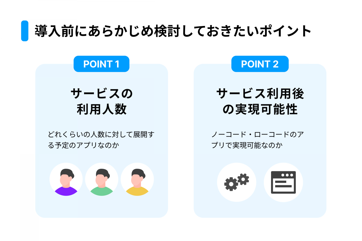 落とし穴その1：コストの図解です。