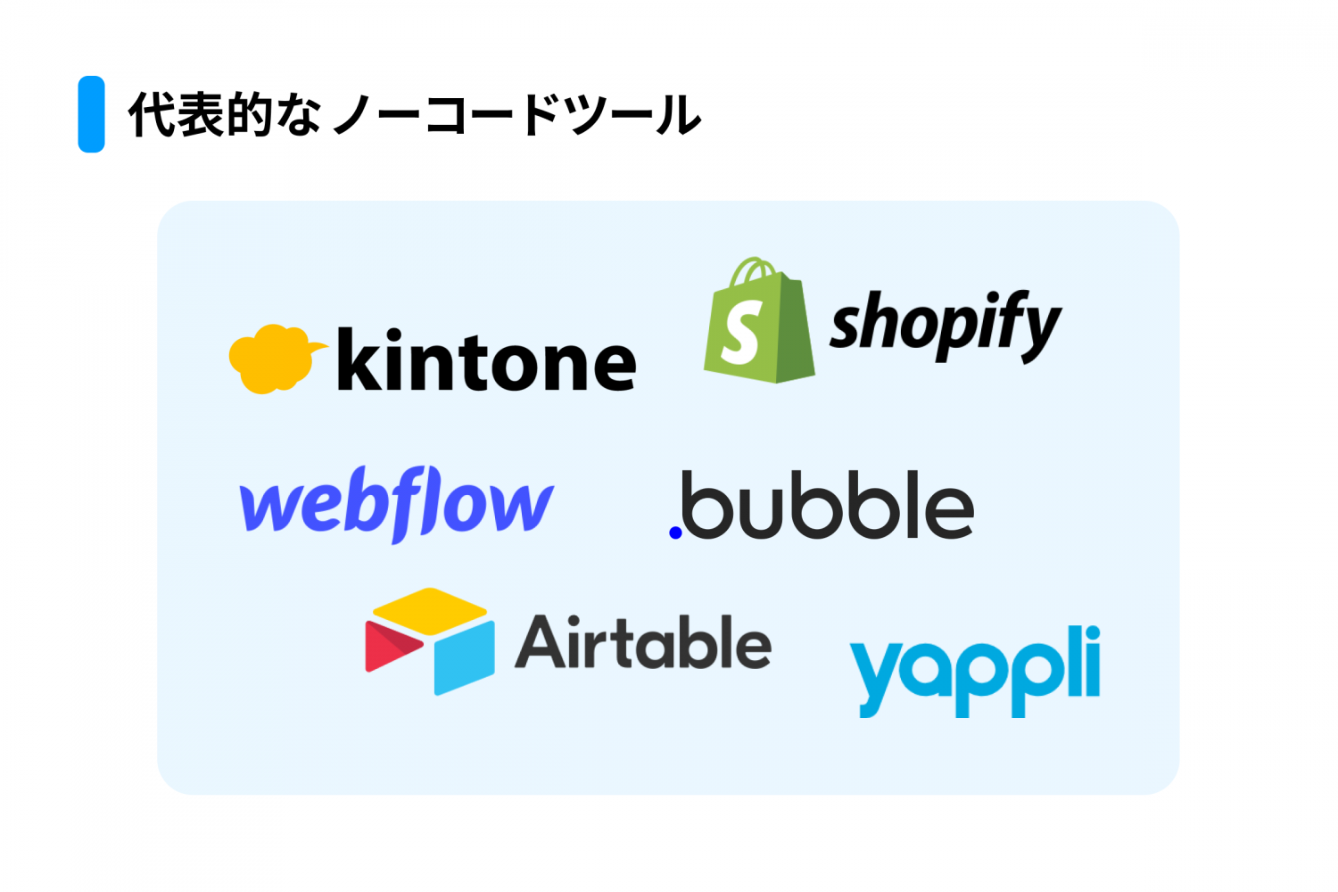 落とし穴その2：ツールの図解です。