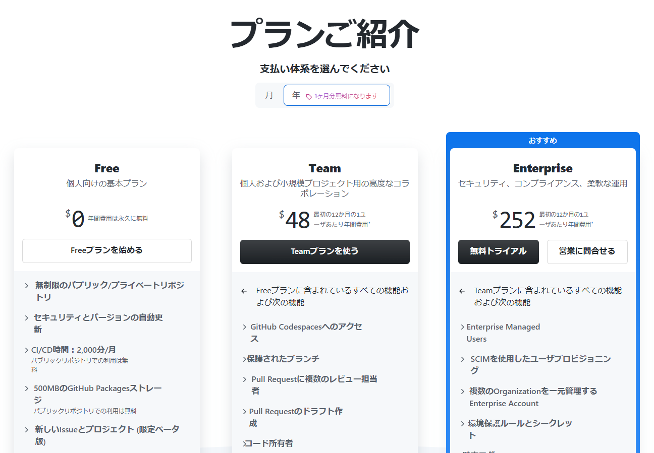 GitHub公式サイトより料金プラン