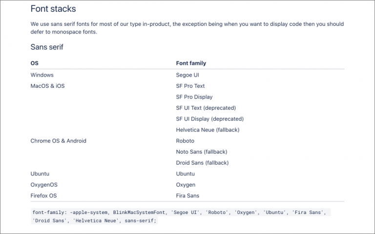 Atlassian Design SystemよりOSごとのフォントレギュレーション