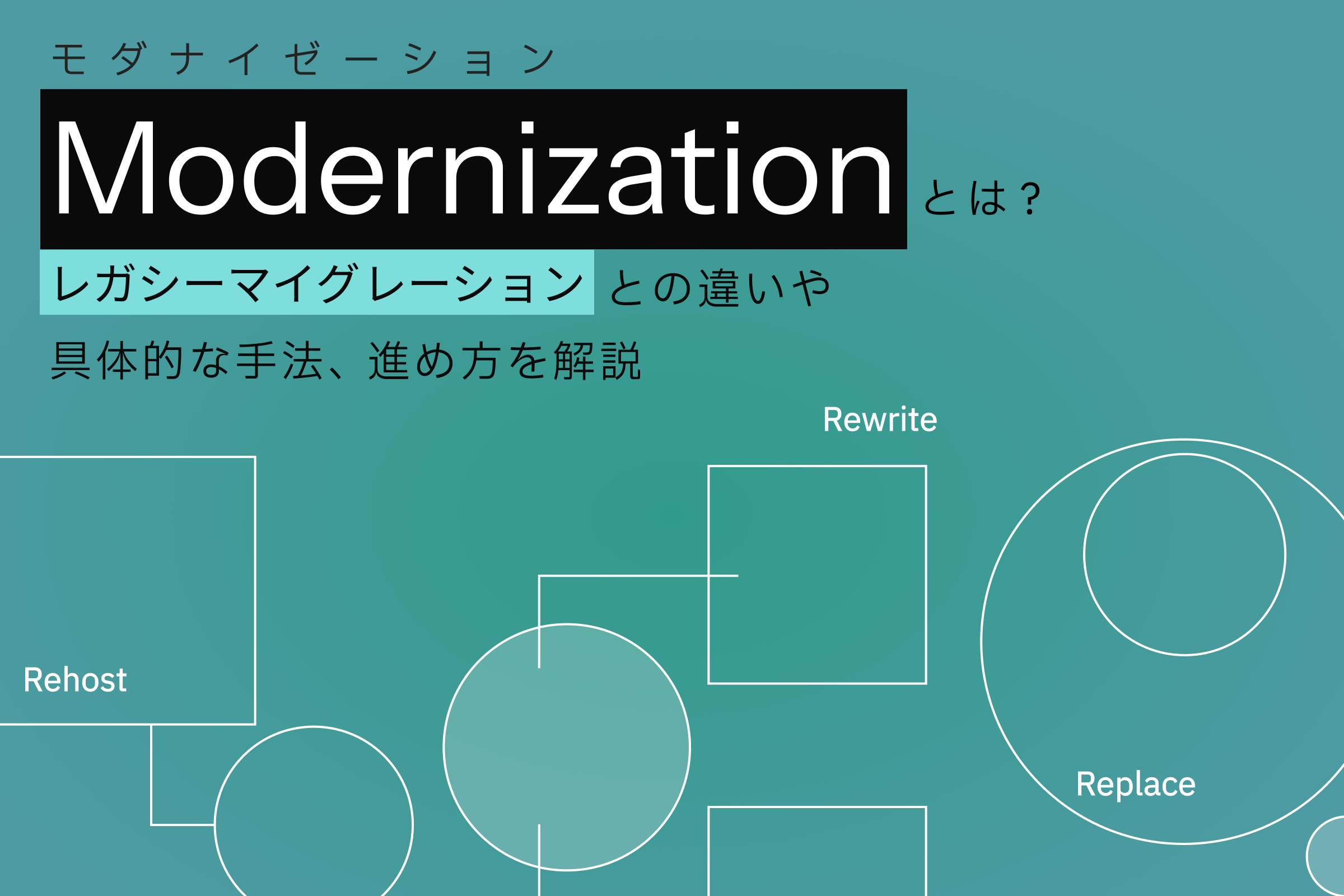 モダナイゼーションとは？レガシーマイグレーションとの違いや具体的な手法、進め方を解説の記事サムネイル