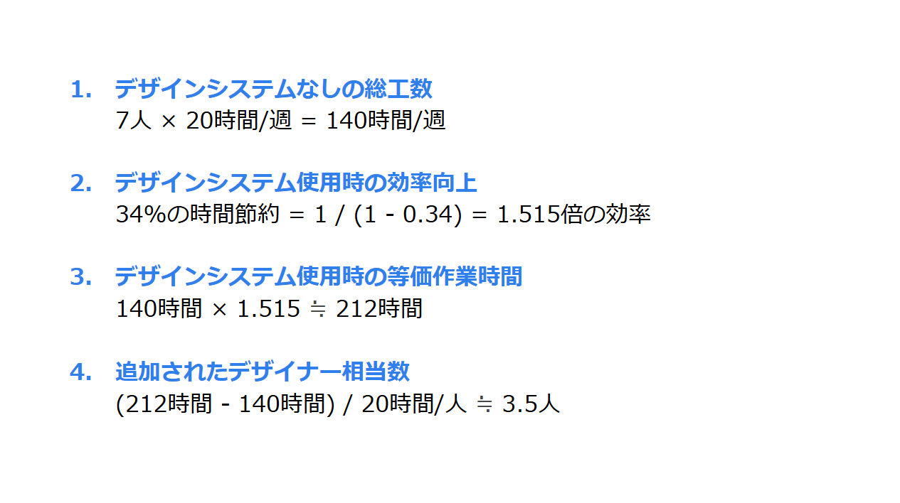 実験の結果を整理した計算式